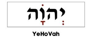 hebrew name yehovah